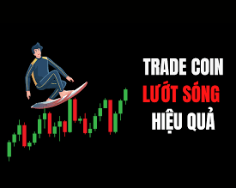 Cách lướt sóng Coin