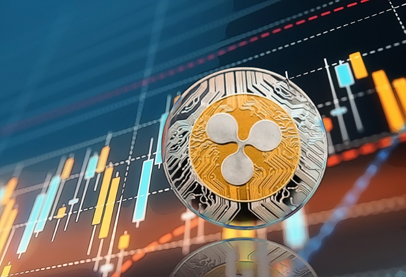 giá đồng Ripple Coin