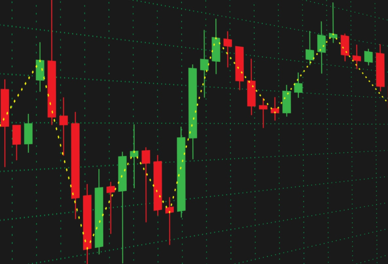 Cách xem nến Trade Coin