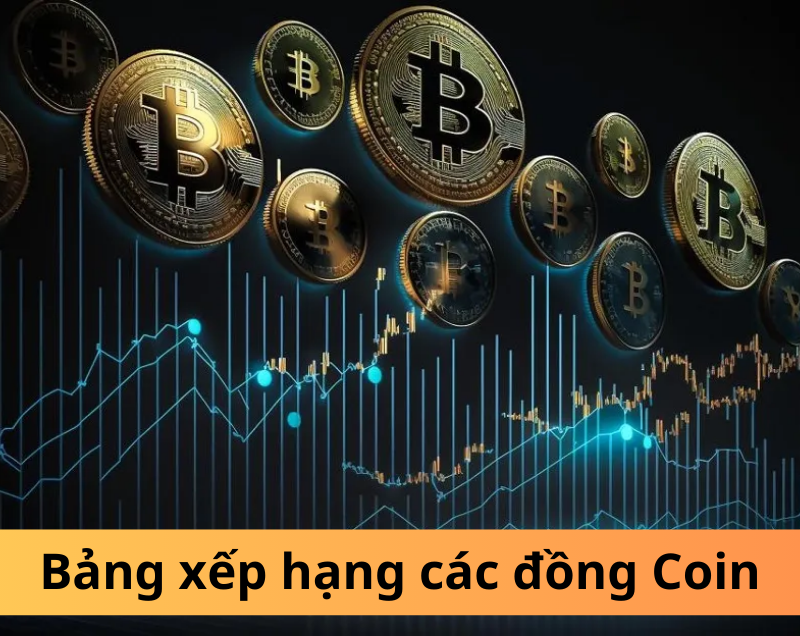 Bảng xếp hạng các đồng Coin giá trị nhất thế giới