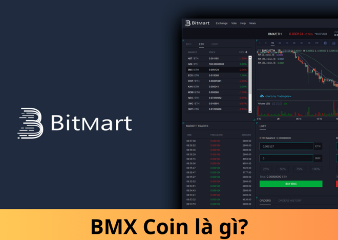 BMX Coin là gì? Chi tiết về tiền điện tử BMX