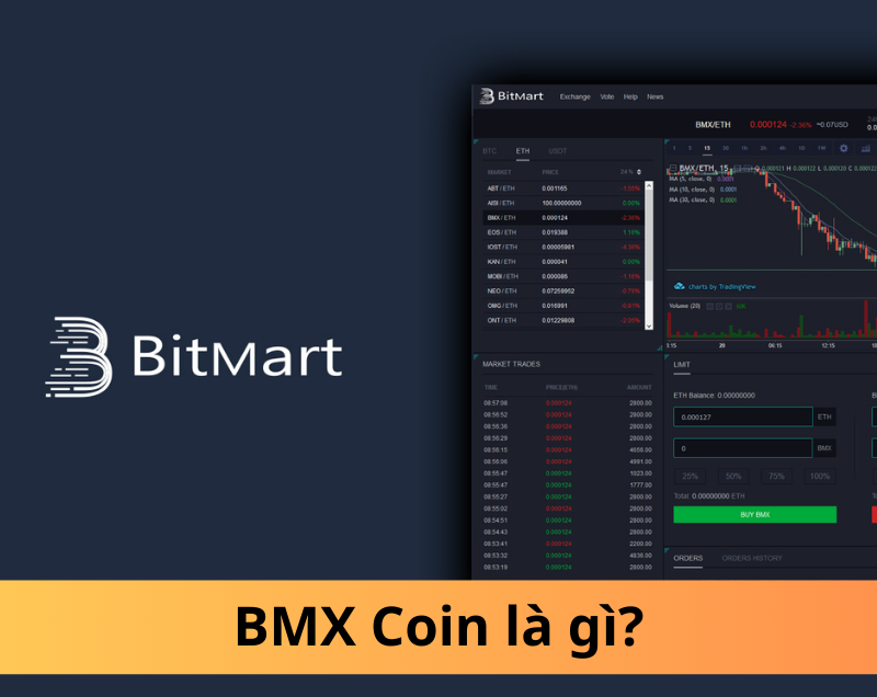 BMX Coin là gì? Chi tiết về tiền điện tử BMX