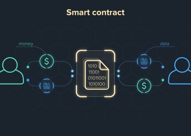 Smart Contract là gì? Khám phá chi tiết hợp đồng thông minh