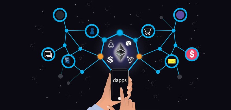 DApps là gì? Khám phá cách thức hoạt động của DApps