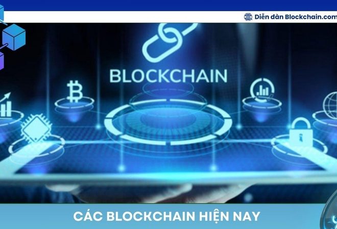 Các Blockchain hiện nay: Tổng quan chi tiết