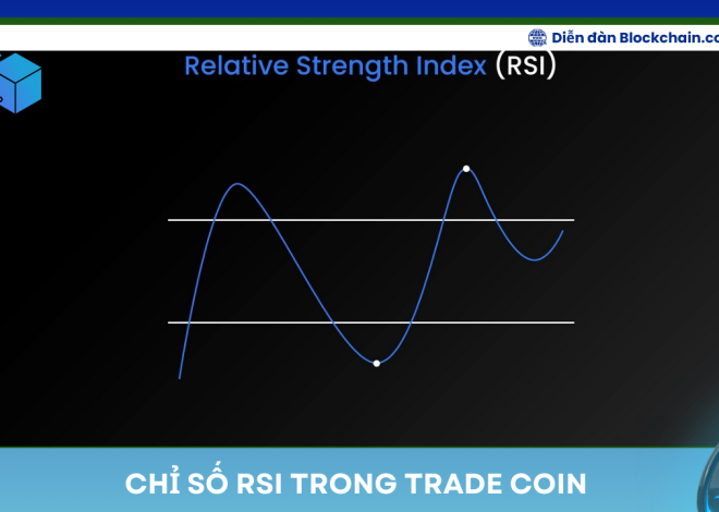 Tìm hiểu chỉ số RSI trong Trade Coin hiệu quả cho Crypto