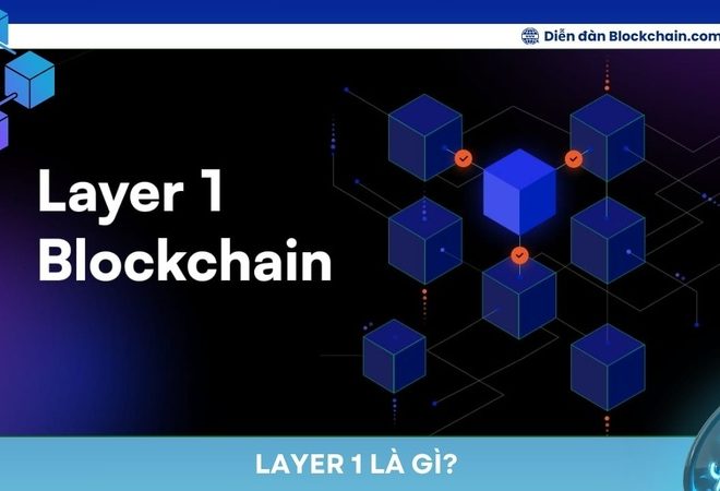 Layer 1 là gì? Khám phá nền tảng cốt lõi của Blockchain